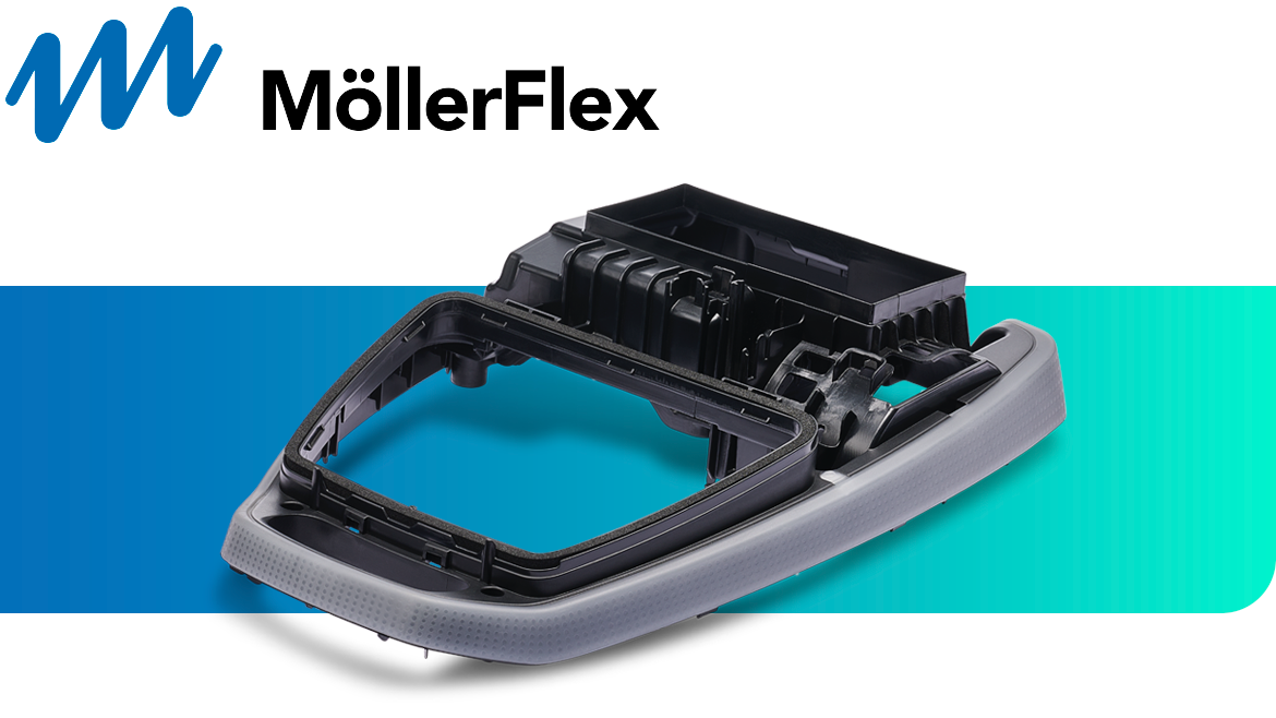 MöllerFlex logo and product