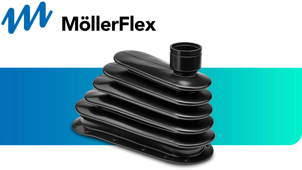 Möllerflex 徽标和产品