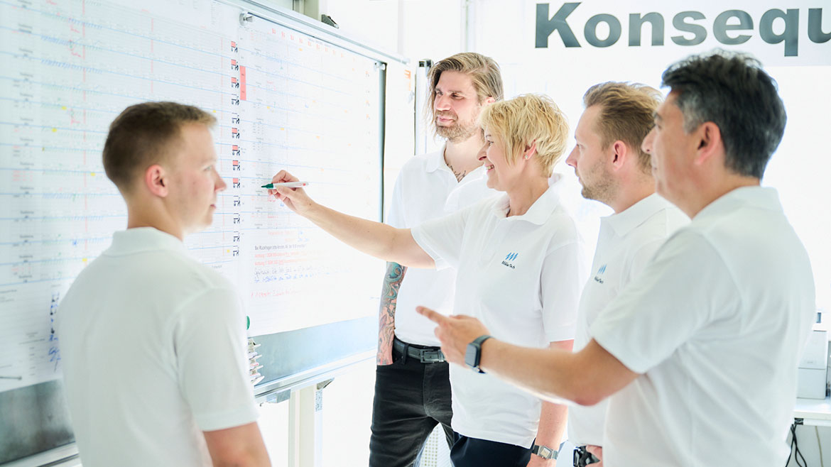 Möllergroup Mitarbeiter Möllergroup Mitarbeiter
